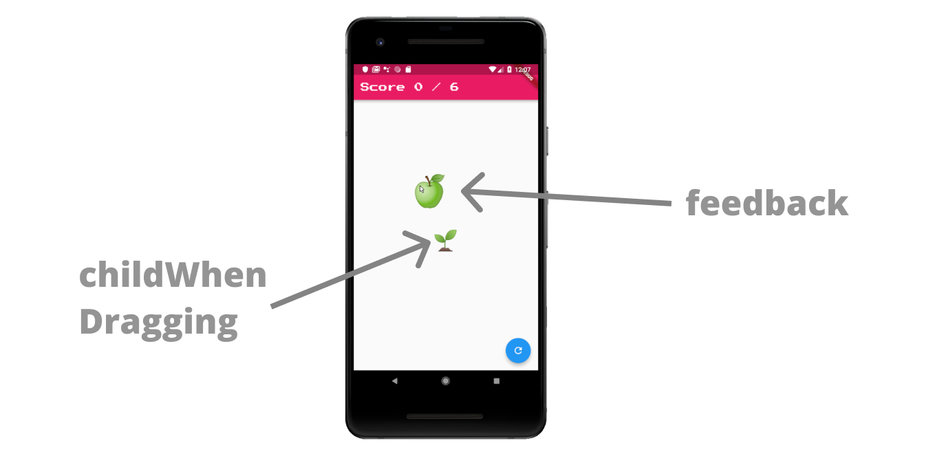 The different parts of a Draggable widget after the user starts dragging