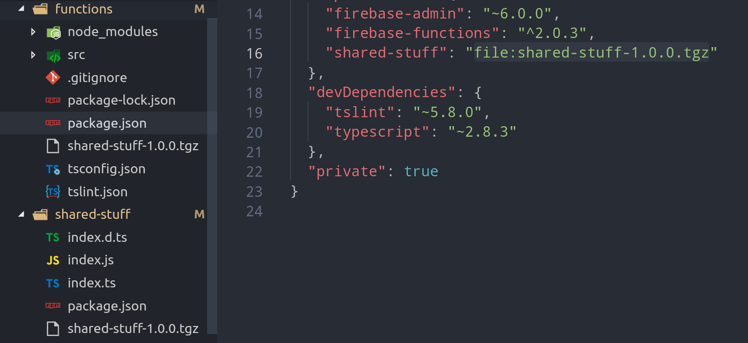 File structure when sharing code with Firebase Cloud Functions