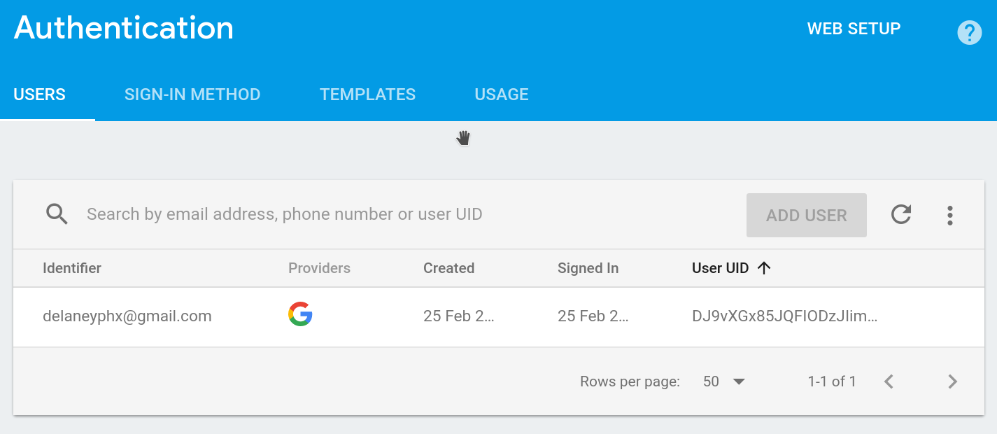 User authentication in Firebase